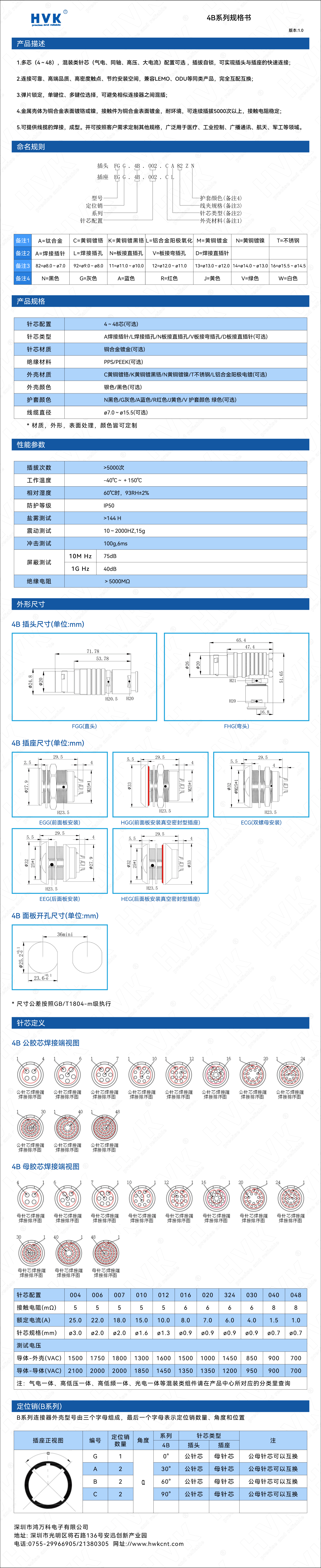 4B 規格書（水印）.jpg