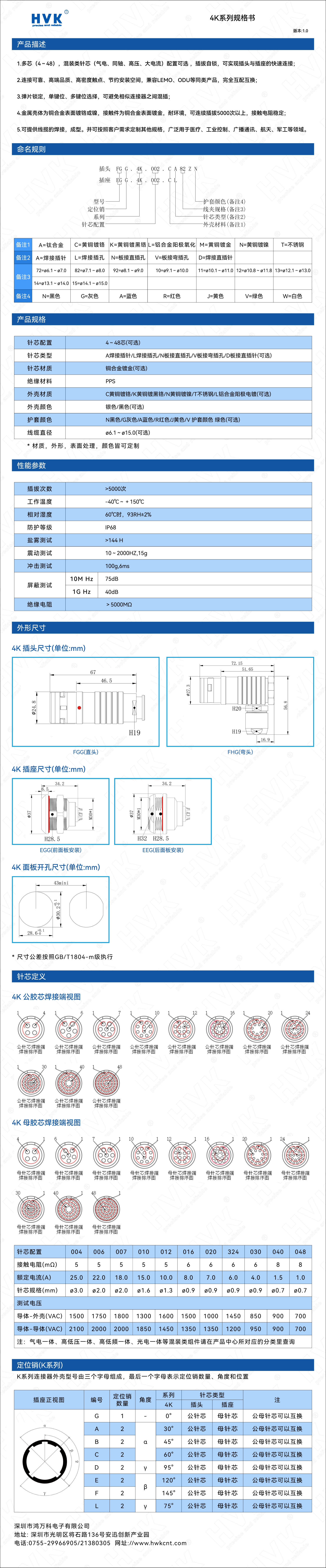 4K 規格書（水?。?jpg