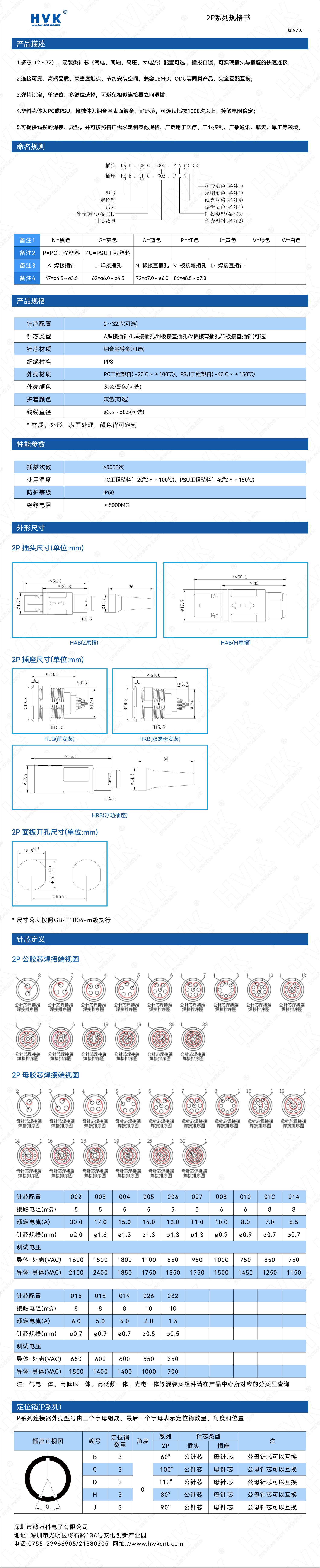 2P 規格書（水?。?jpg