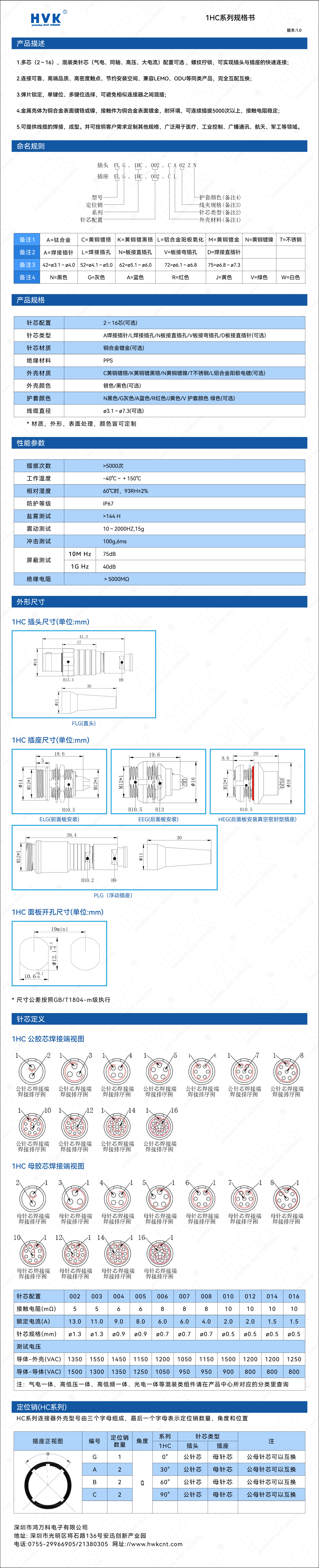 1HC 規格書（水?。?jpg