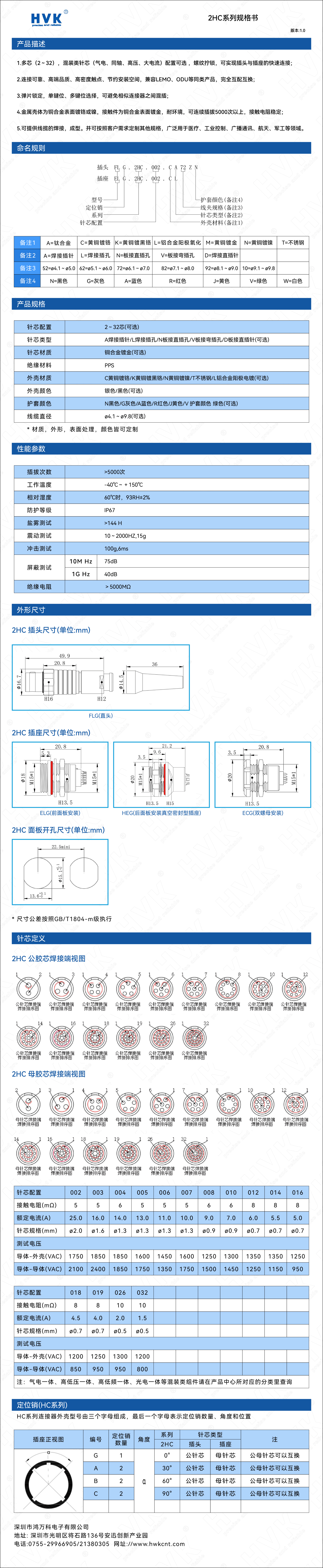 2HC 規格書（水?。?jpg